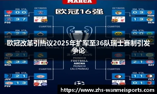 欧冠改革引热议2025年扩军至36队瑞士赛制引发争论